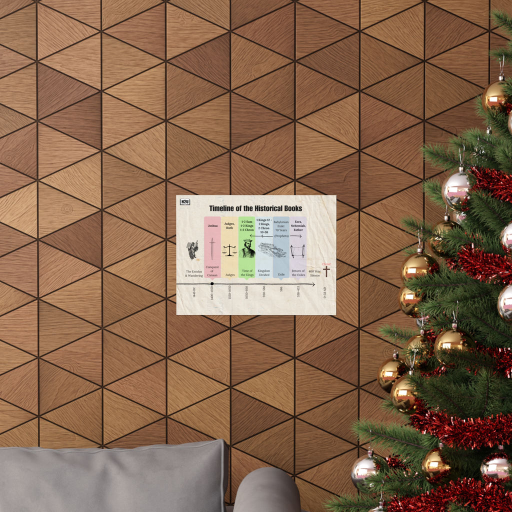 Historical Books Timeline Matte Horizontal Poster — 24 x 18 in