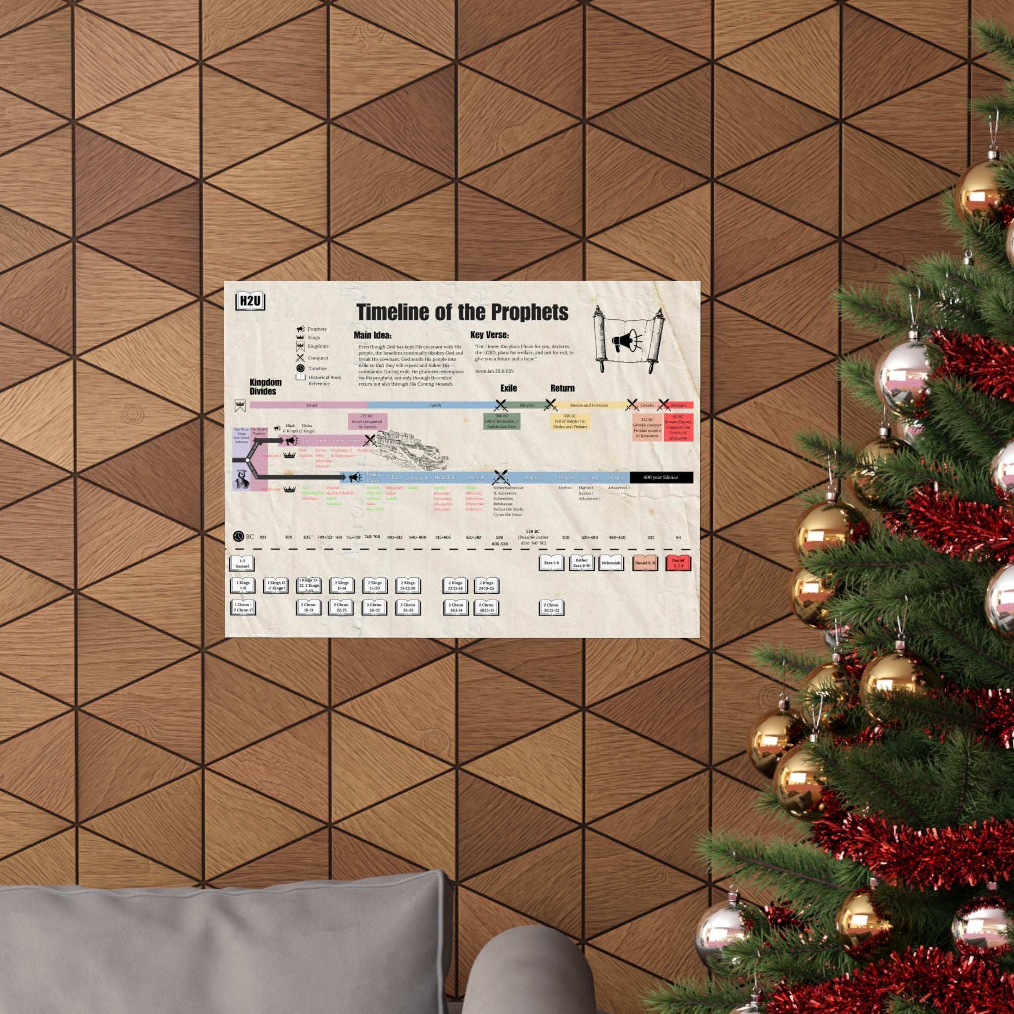 Timeline of the OT Prophets Matte Horizontal Poster — 24 x 18 in
